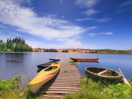 best fishing kayaks 2022